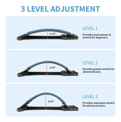Masajeador Estirador Lumbar Ajustable Alivia Dolor Espalda