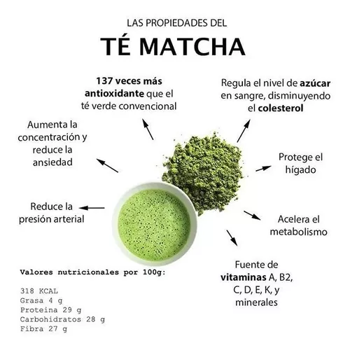 Cuál es la diferencia entre el té verde y el té matcha?