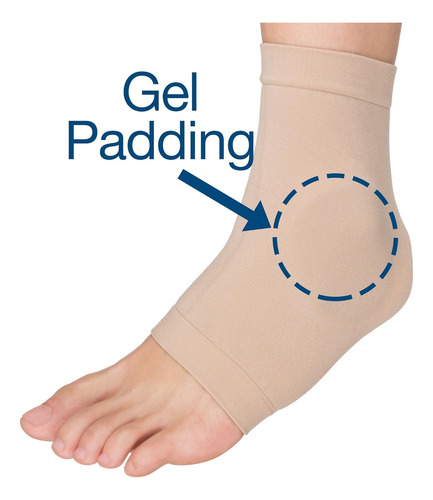 Par De Tobilleras De Gel Lavable Y Reutilizable Talla Unica