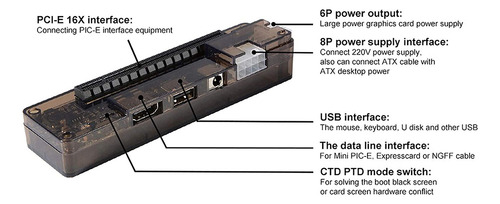 M Tarjeta Adaptadora Pci-e Ac774 Mini Exp V8.0 Tarjeta Gdc