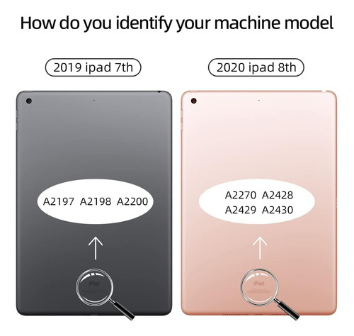 Pantalla Táctil Para iPad 7ª Generación (2019)/iPad 8ª Gener
