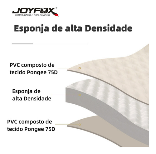 Joyfox Colchão Inflável Duplo 190x130x3cm Com Bomba E Travesseiro Integrados Autoinflável, Compacto E Confortável Para Camping