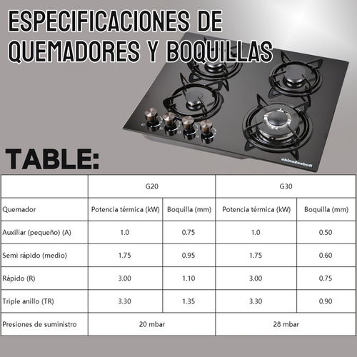 Parrilla Estufa Rs De Mesa De Gas De 4 Quemadores Empotrable