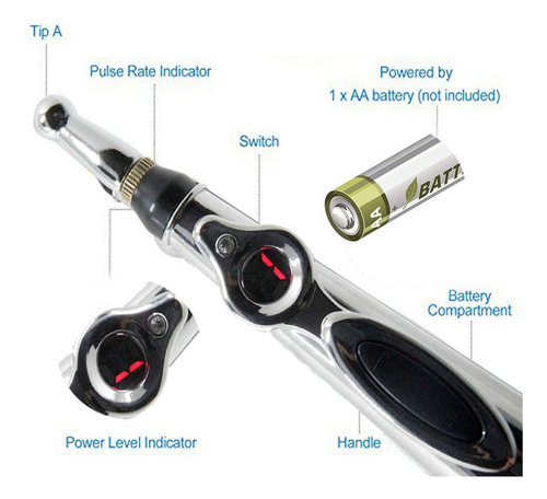 Meridian Láser Terapéutico Electrónico Pluma Masaje Curativo