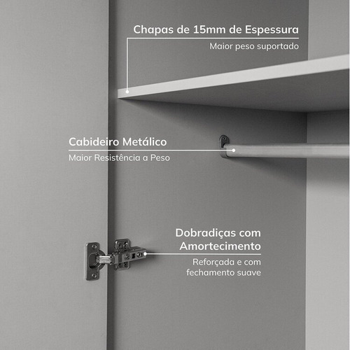 Guarda-roupa Modulado 9 Peças 13 Portas Jade Cabecasa Wt