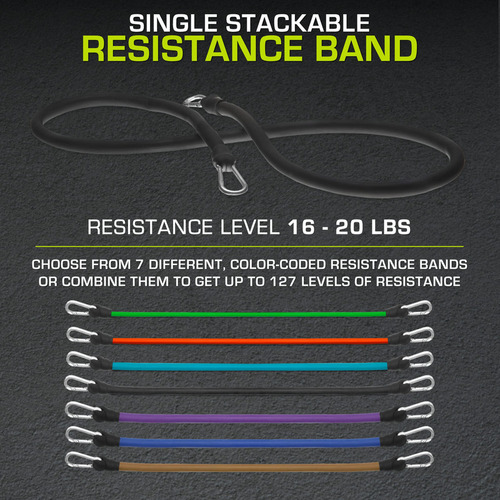 Ligas De Resistencia Prosourcefit Bandas De Resistencia Api