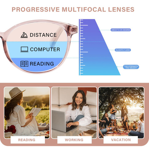 Óculos De Leitura Multifocais Progressivos Optofendy Tr90 Wo