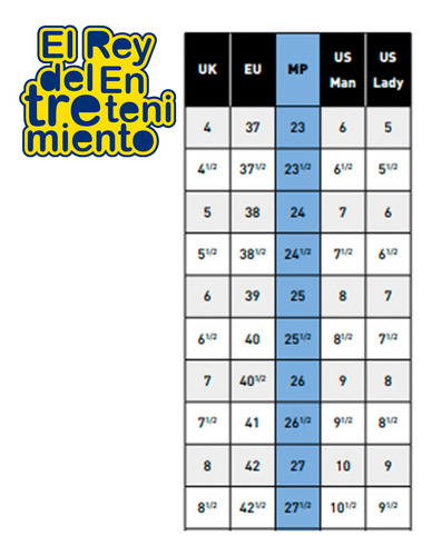 Imagen 6 de 7 de Patín Rollers Fila Legacy Pro Lady N1 En Europa - El Rey