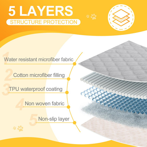 Paquete De 2 Fundas Impermeables Para Cama De Perro Gris Cla Gris Claro