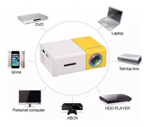 Mini Proyector Led Video Beam