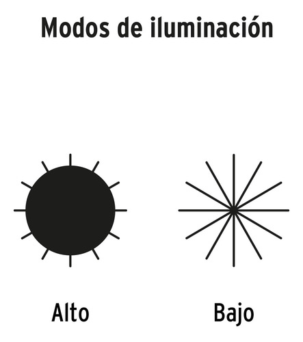 Lámpara Led 1000 Lm De Trabajo Recargable Truper 14631 Blanco Naranja
