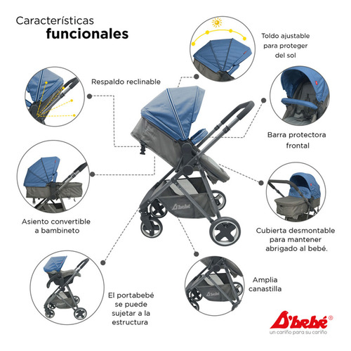 Carriola Bambineto Portabebé Travel System Queen Azul D'bebe