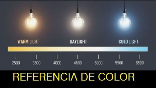 Foco led Candil LGU-1212L Ar111 color blanco frío 12W 220V 6500K 1055lm
