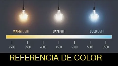 Foco Led Candil Lgu-1212l Ar111 12w 220v 6500k 1055lm Luz Blanco Frío