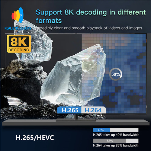 Projetor X1 Pro 8k, Android 9.0, Full Hd, 1080p, 8000
