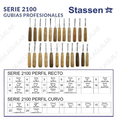 Gubias Y Formones Stassen Linea Profesional Serie 2100 NÂș24