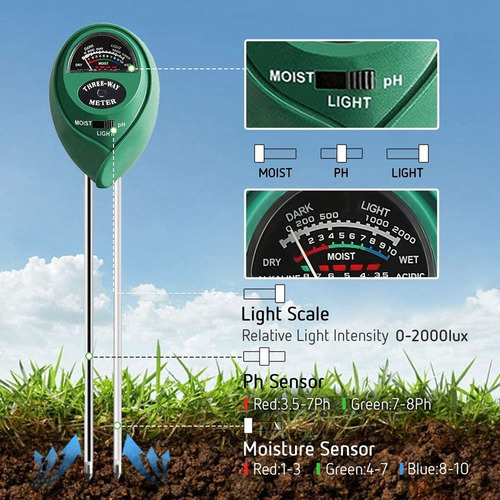 Imagen 3 de 8 de Ph Meter Tds Ppm Meter 3 En 1 Y 3 En 1 Phmetro De Suelo Ph/e