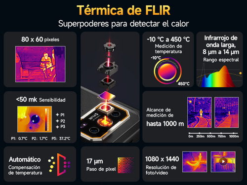 Ulefone Armor 27t pro celular thermic images 5g 12+12 gb ram 256 gb rom