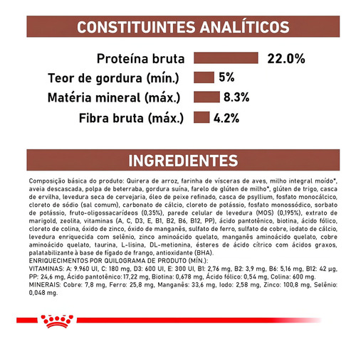 Alimento Royal Canin Veterinary Diet Canine Gastrointestinal Low Fat para cão adulto de raza todos os tamanhos sabor mix de 10.1 kg
