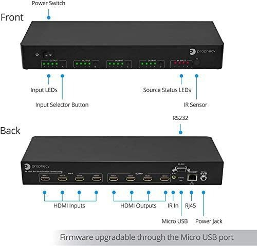 Matrix Switch Gofanco 4 X 4 4k Hdmi Hdr Con Auto Downscaling
