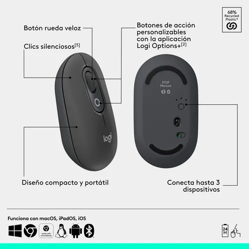 Kit Teclado Y Mouse Logitech Pop Icon, Español, Grafito