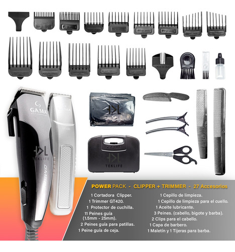 Combo Kit Cortadora + Terminadora Cabello Ga.ma Italy 29 Pz