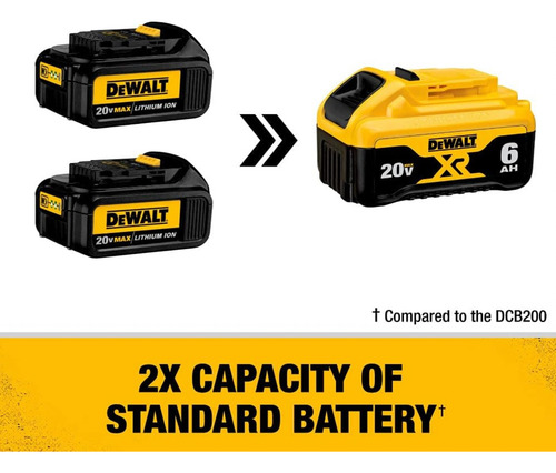 Bateria Dewalt Dcb206 20v Max Xr Litio 6.0 Ah New Look Dcb20