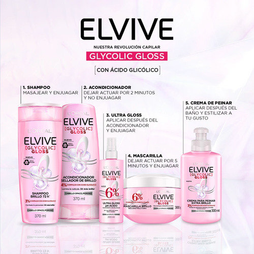 Shampoo Elvive Glycolic Gloss 680 Ml
