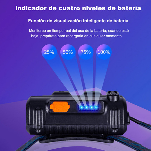 Linterna Frontal Led Recargable 5000lm W678 Luz Fría Negra