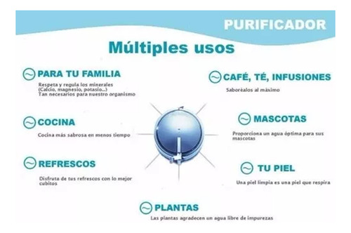 Carbon Activado Y Sedimentos, P/ Dispenser De Agua In Line Blanco
