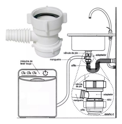 Adaptador Saida Maquina Lavar Louças + Sifão Copo Universal
