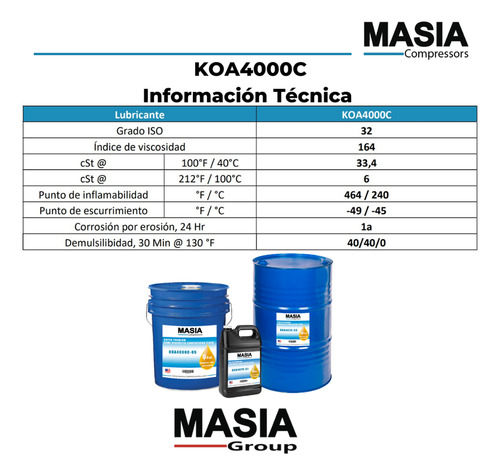 Aceite Para Compresor Kaeser M-460-05 - Semisintético 5 Gal