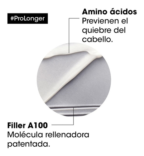 Imagen 4 de 8 de Acondicionador Renovador Pro Longer Loreal Pro 200 Ml