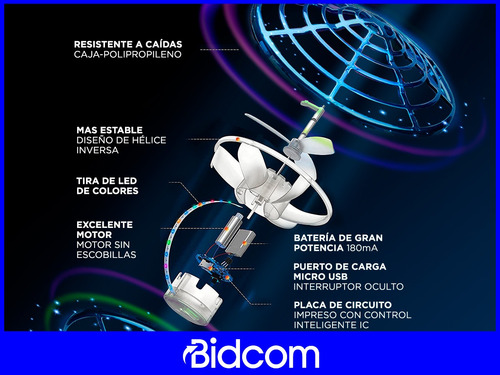 Drone Inducción Levitación Gadnic Mini Control Gestual 360
