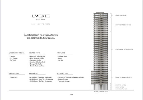 Imagen 25 de 26 de Espectacular Park View Residence En Edificio L´avenue - 4 Amb Lujo