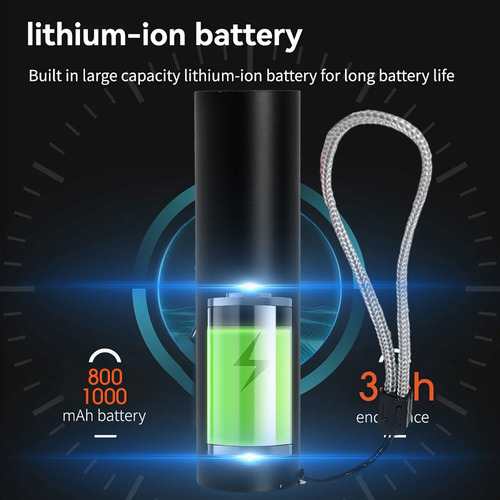 Mini Linterna Usb Impermeable Con Zoom Telescópico Portátil