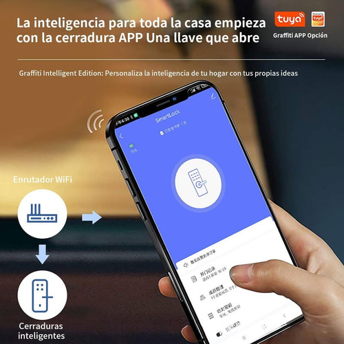Cerradura Inteligente, Cerradura Electrónica Inteligente