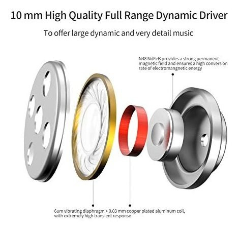 Auriculares In Ear Con Micrófono E80c - Sonido Hifi -