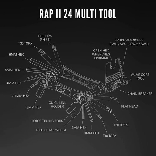 Multiherramienta Lezyne Rap Ii 24 Black