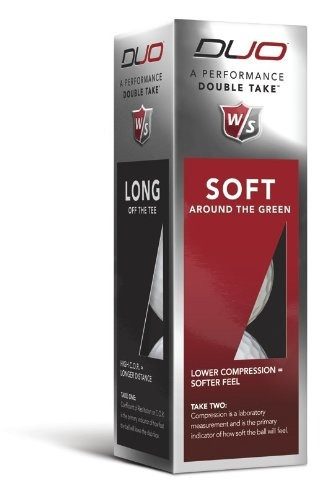 Imagen 2 de 2 de Balones De Golf Wilson Staff Duo 12pk Blanco