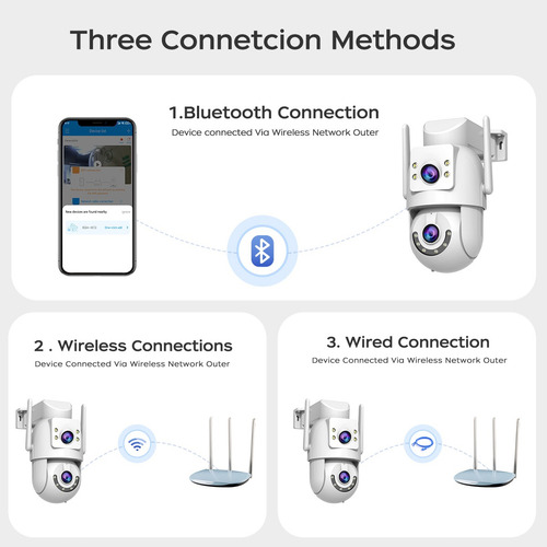2pcs Cámara De Seguridad Lente Doble Ptz 6mp Wifi Nocturna