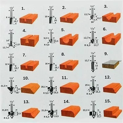 Set 15 Fresas Bosch 1/4'' Fresadora Router Tupí 2607019468