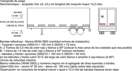 « Cinta Reflectiva Vehicular I.3952/5 Blanca »