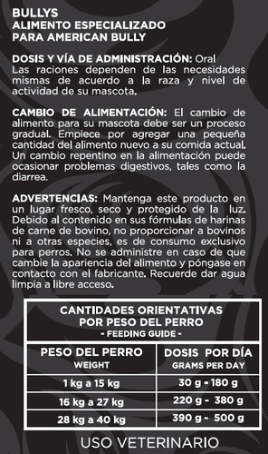 Alimento Para Perro Bullys Cachorro 1 Kg