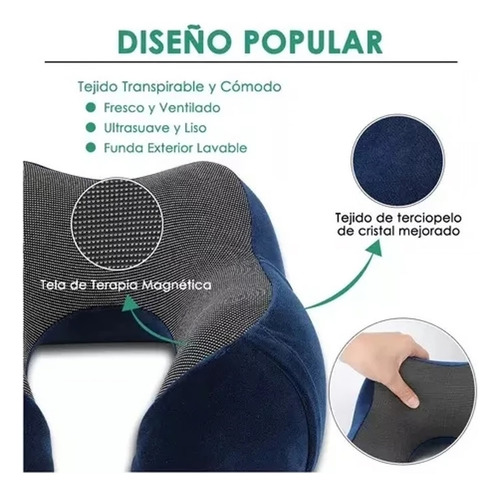 Cojín Para Cuello De Viaje Espuma De Memoria
