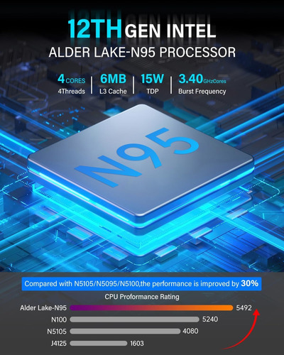 Kamrui Gk3 Plus Mini Pc 16gb Ram 512gb M.2 Ssd, Intel 12th A