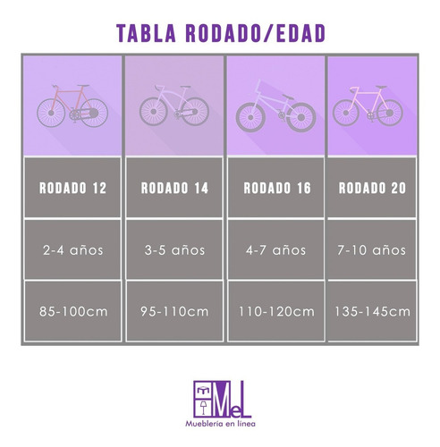 Bicicleta Rosada Para Nena Rodado 14 Con Armado Gratis