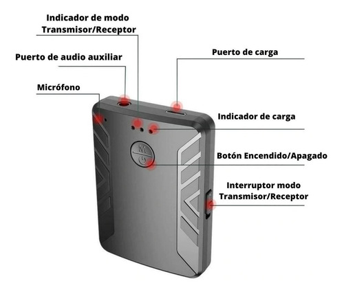 Imagen 2 de 10 de Transmisor Bluetooth 5.0 Enlaza 2 Audífonos Pc Smartphone Tv