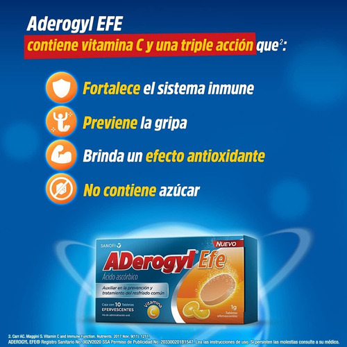 Imagen 4 de 6 de Aderogyl Efe Sabor Naranja 1gr Con 10 Tabletas Efervescentes