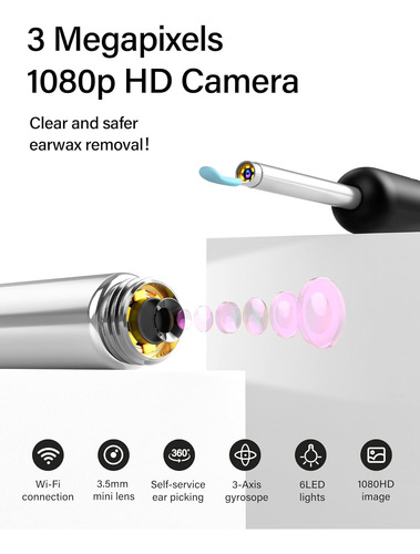 Bebird R1 Kits De Extracción De Cera Para La Oreja: Limpiado